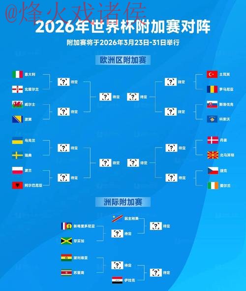2026世界杯盘口技巧全解析